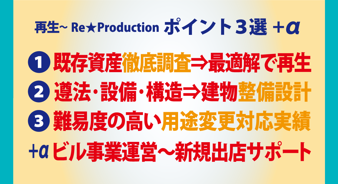 再生Re Productionポイント3選＋α